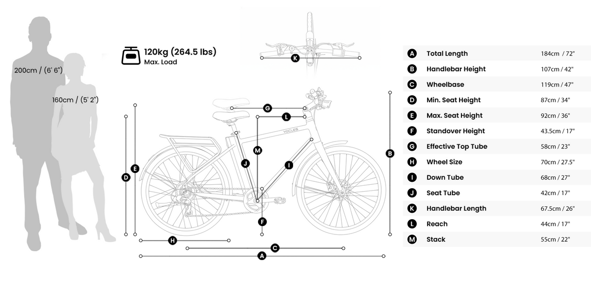 YOCLES commuter e-bike dimensions and rider fit